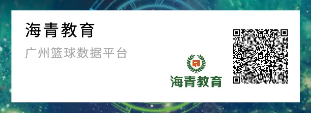 如何在篮球训练中有效应对压力?_2
